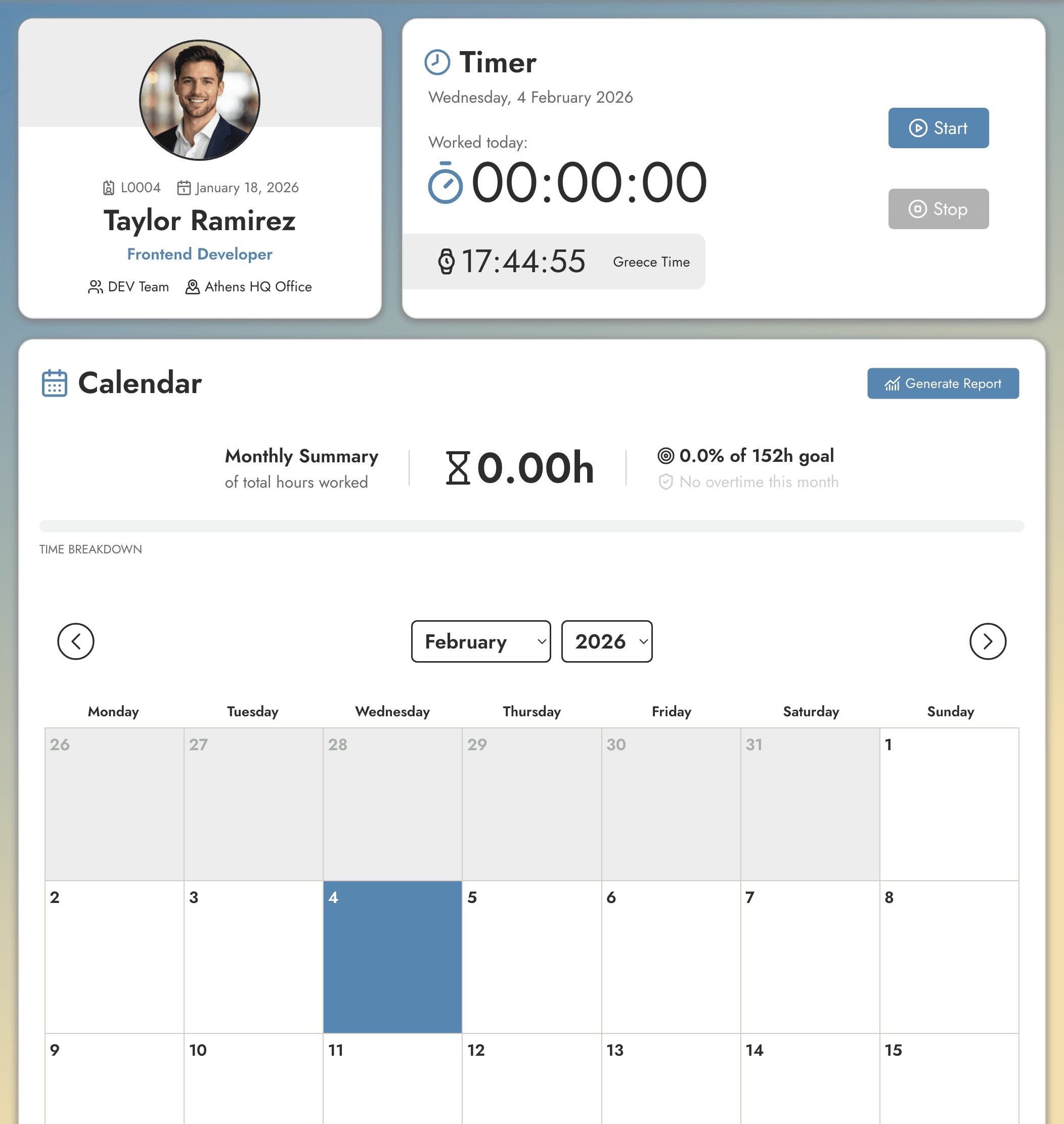 Dashboard LibertyCore